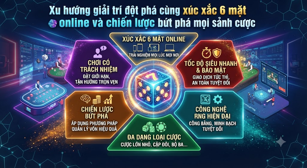 xúc xắc 6 mặt online