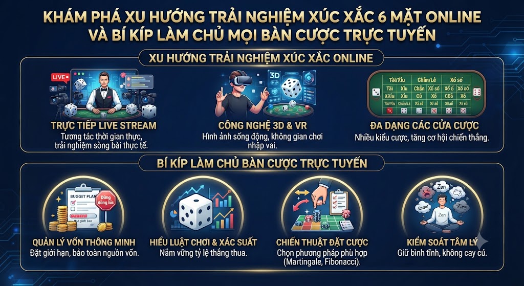 Xoá term: xúc xắc 6 mặt online xúc xắc 6 mặt online